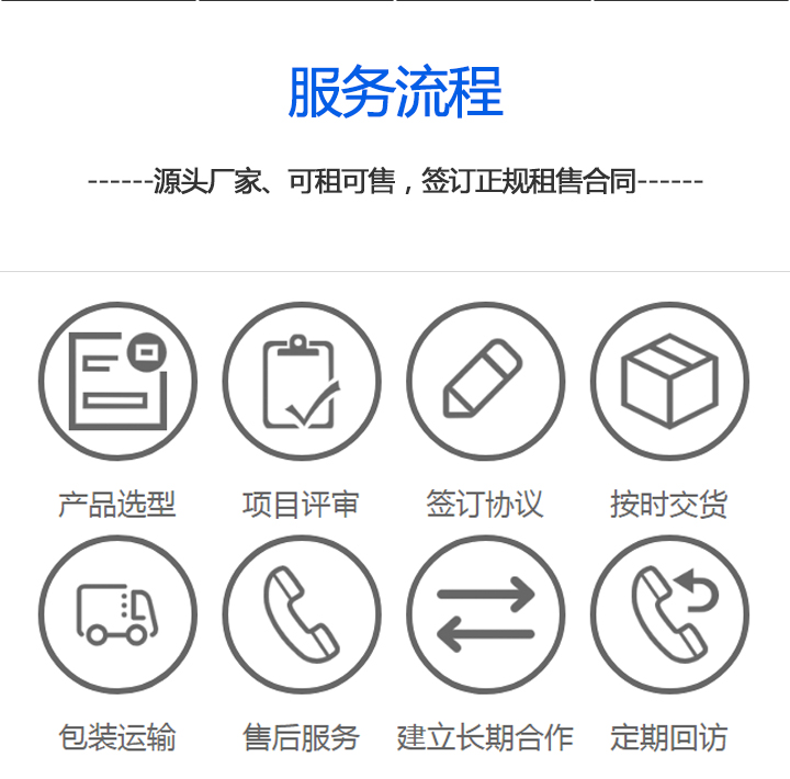 集裝箱淋浴房服務(wù)流程